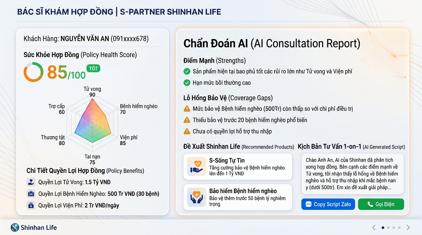 Giao diện Bác Sĩ Khám Hợp Đồng AI Shinhan Life