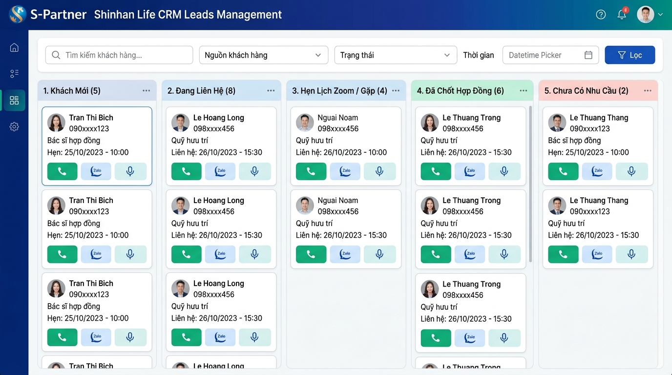 Giao diện Leads Pipeline 5 Cột Kanban Shinhan Life